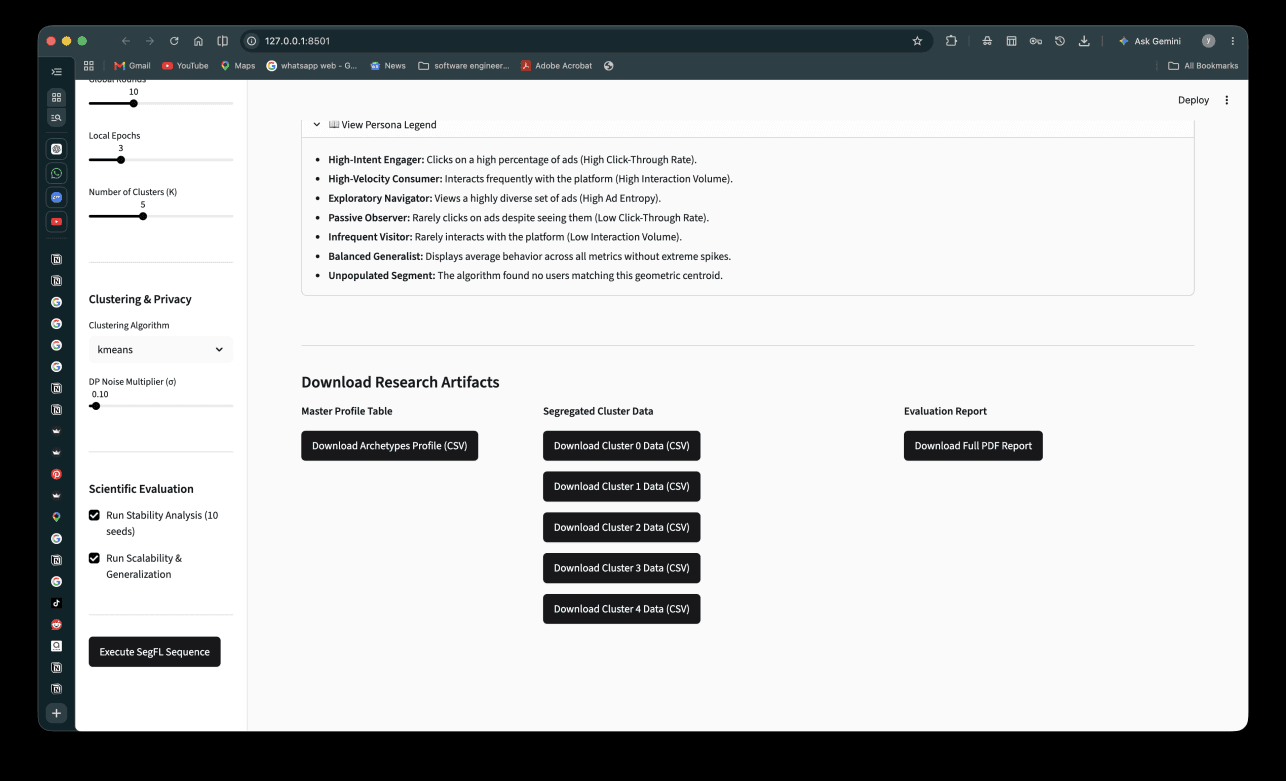 SegFL: Federated Behavioural Segmentation